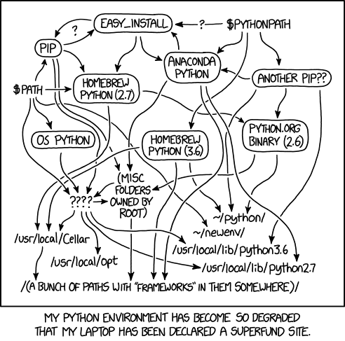 XKCD comic showing a precarious Python environment held up by a single leg, labeled as a project maintained by one person in Nebraska since 2008